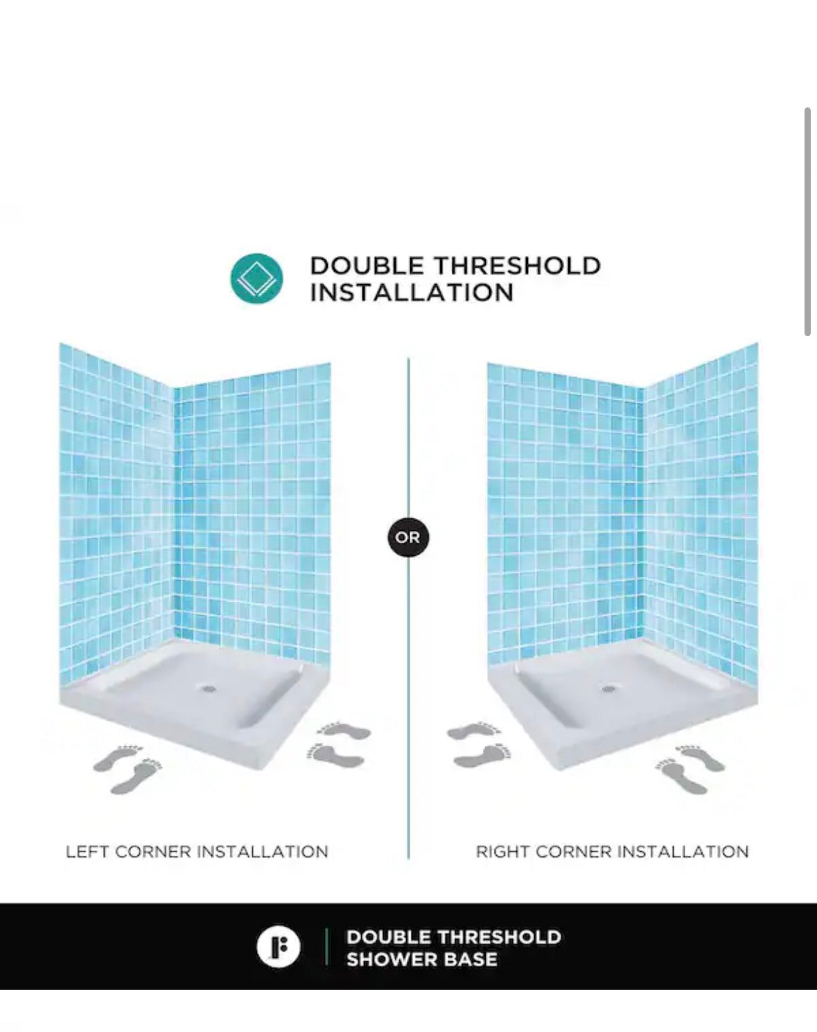 30 in. L x 30 in. W Double Threshold Corner Shower Pan Base with Center Drain in White