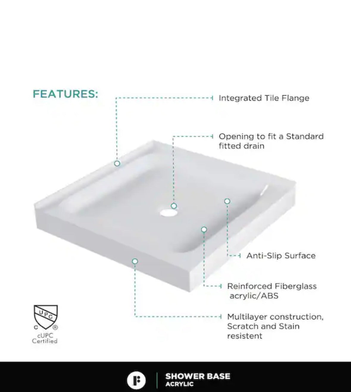 30 in. L x 30 in. W Double Threshold Corner Shower Pan Base with Center Drain in White